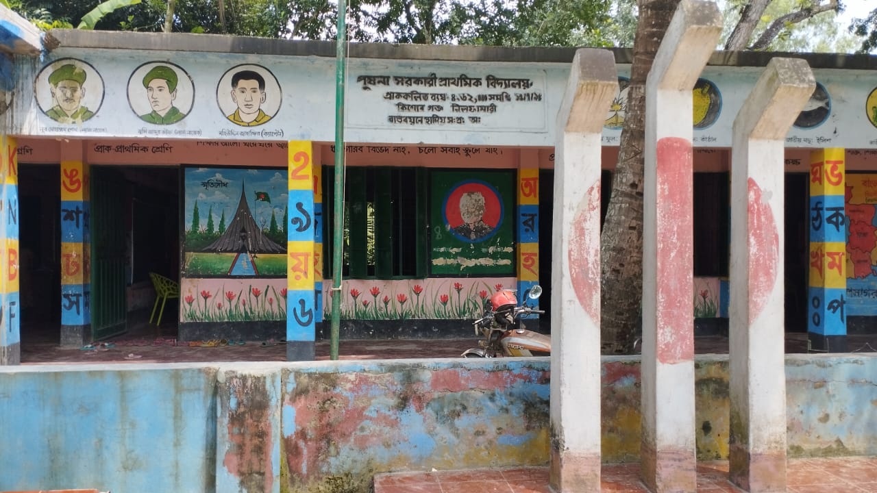 বিদ্যালয়ে না এসেও দুই শিক্ষকের হাজিরা খাতায় হচ্ছে নিয়মিত স্বাক্ষর