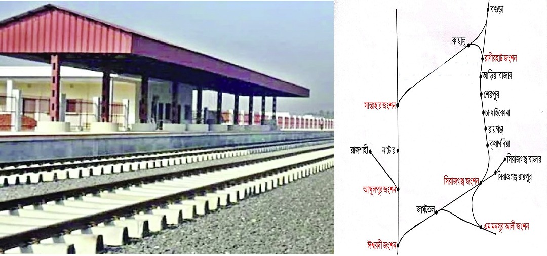 বগুড়া-সিরাজগঞ্জ রেলপথে জমি অধিগ্রহণে অগ্রগতি, চলছে ক্ষতিপূরণের চেক বিতরণ